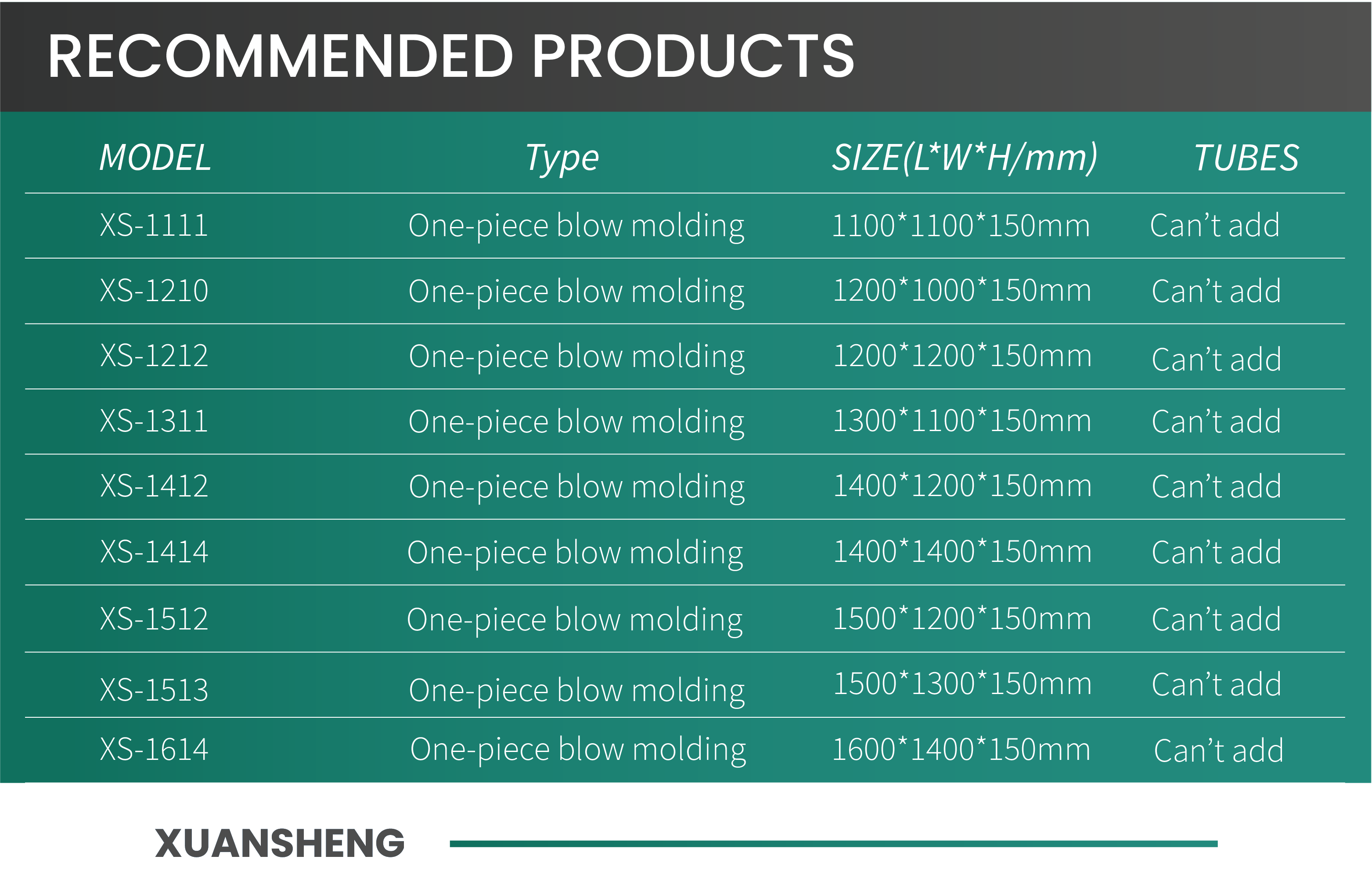 Product corner structure