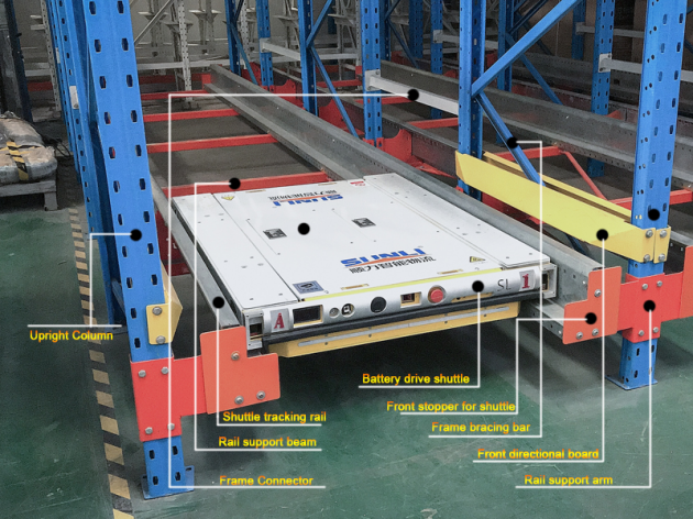 China Factory Direct Heavy Duty Steel Shelving Warehouse Automatic Two-Way Radio Shuttle Rack System Pallet Racking for Storage
