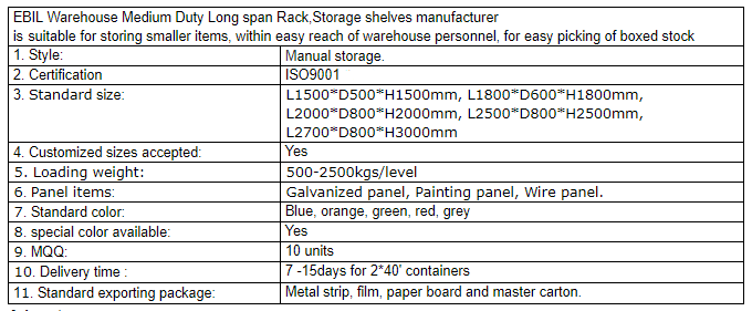 Technical Specifications