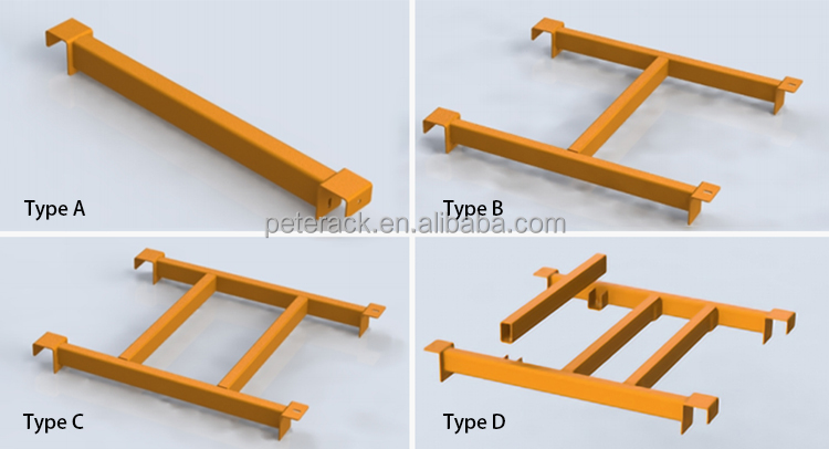 Beam Locking System