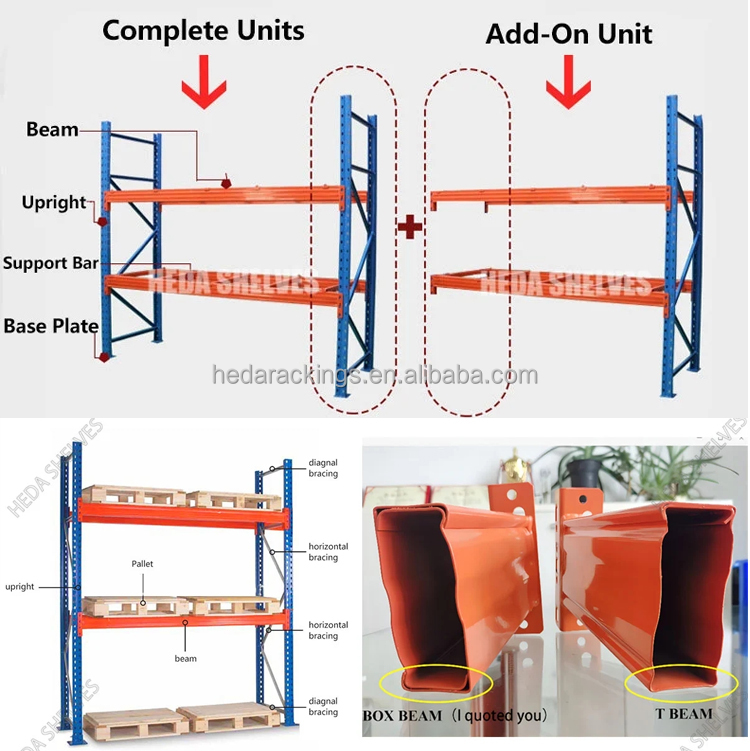 Product Specifications Overview
