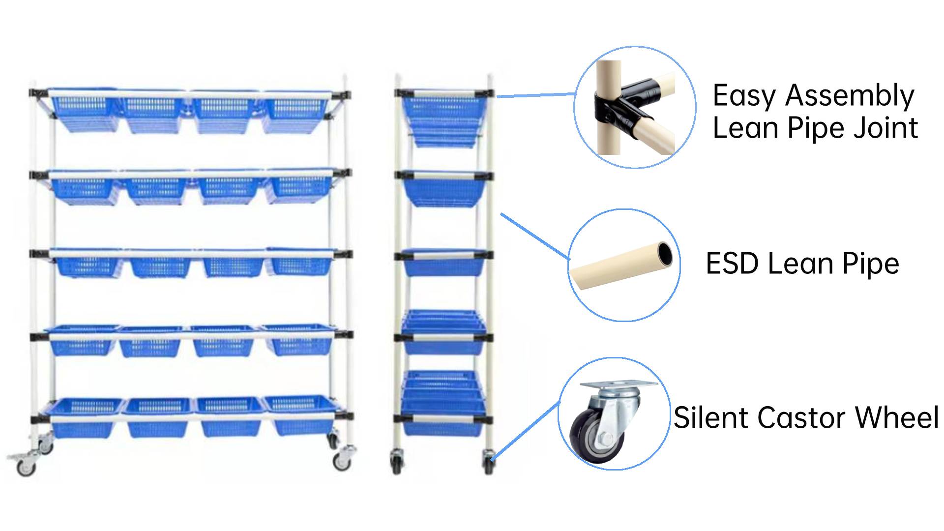 Product Parameters