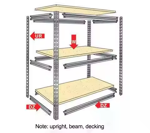 Good Quality Customized Size Light Duty Shelves Warehouse Rack System Steel Storage Shelving