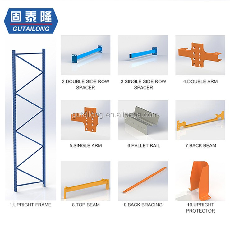 Racking Structure