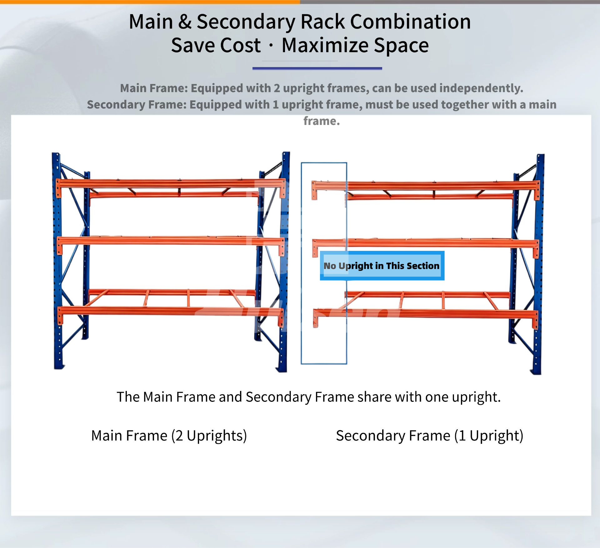 UMH-RMI Tested 5 Layer Steel Teardrop Style Industrial Beam Shelving Durable Anti-Rust Warehouse Rack