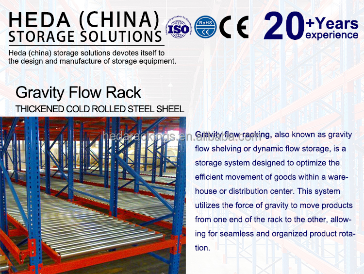 Pallet Flow Racking System