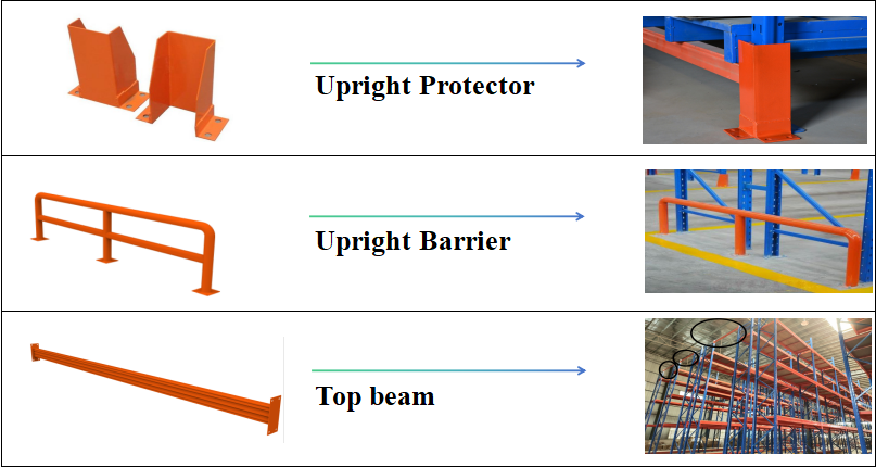 Racking System Configuration 2