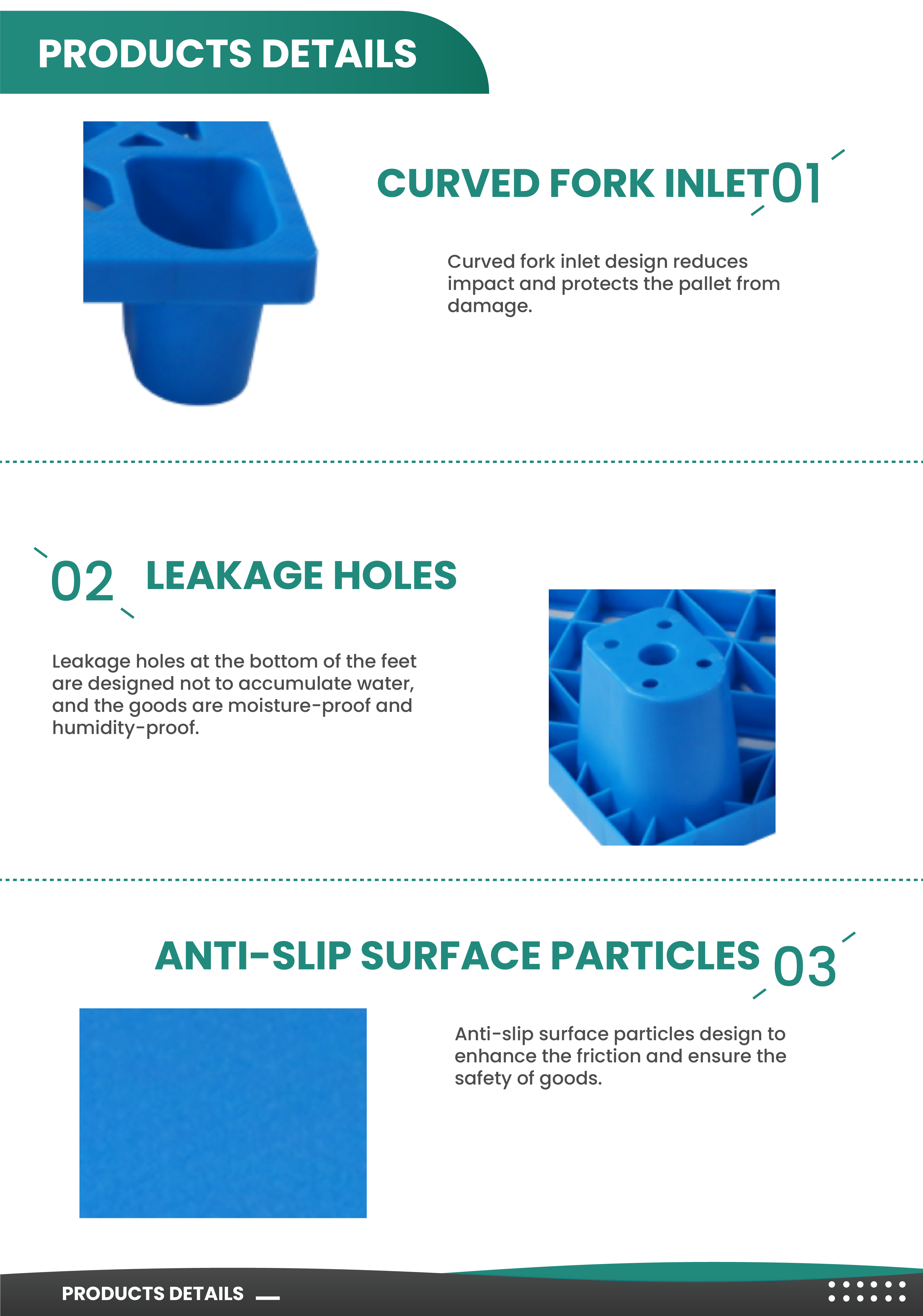 Pallet production details