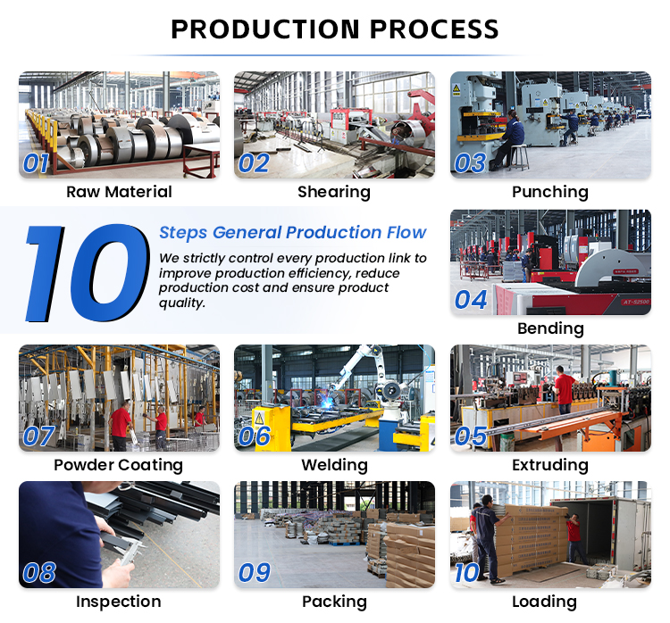 Product Application Display 4